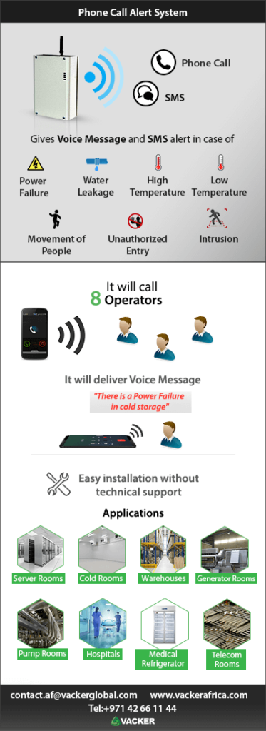 phone-call-alert-system-in-vackerafrica