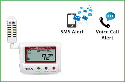 sms-voice-call-alert-temperature-humidity-monitoring-system-vackerafrica